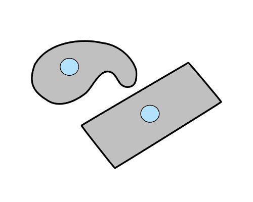 Image for slide 8